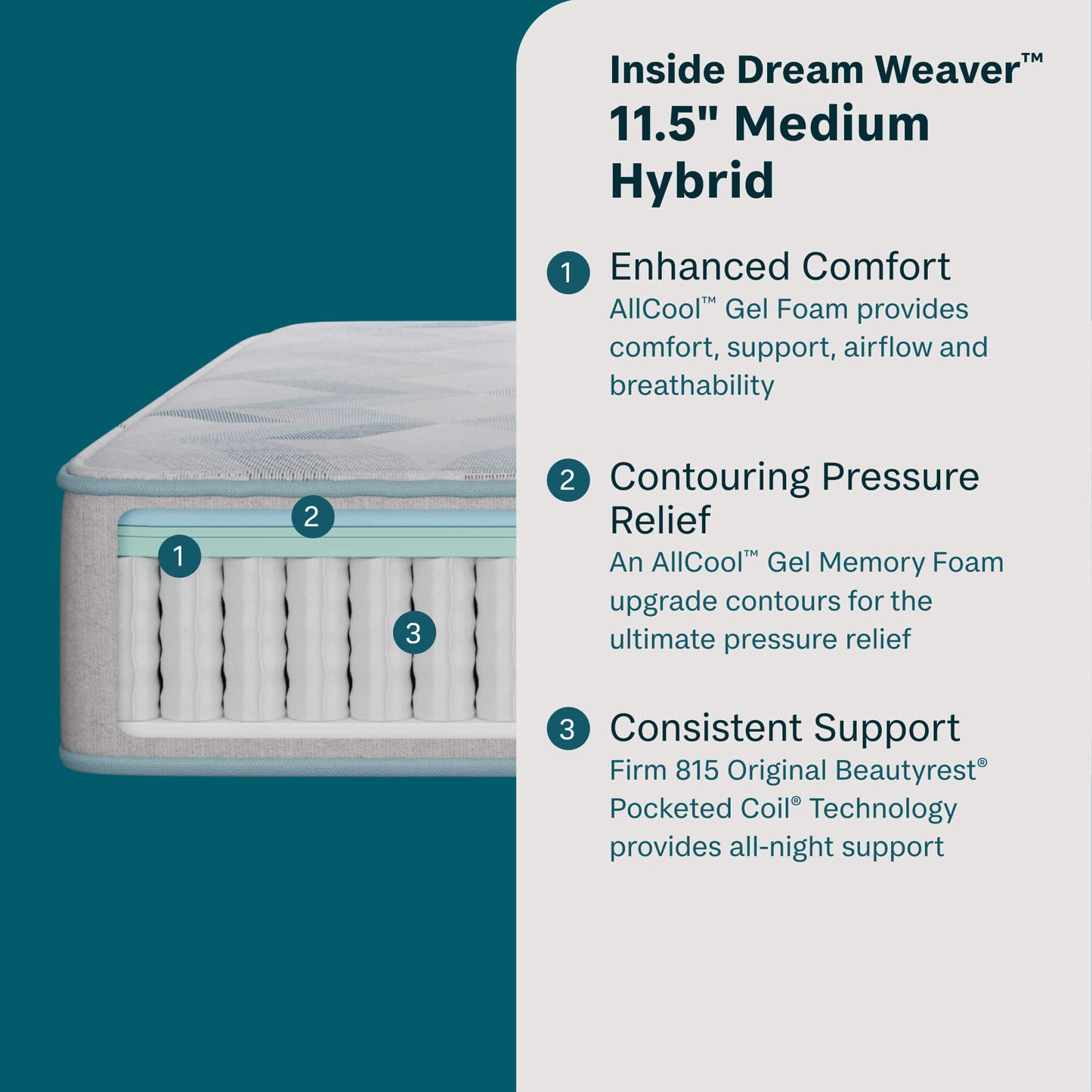 BeautySleep Dream Weaver Hybrid - Medium