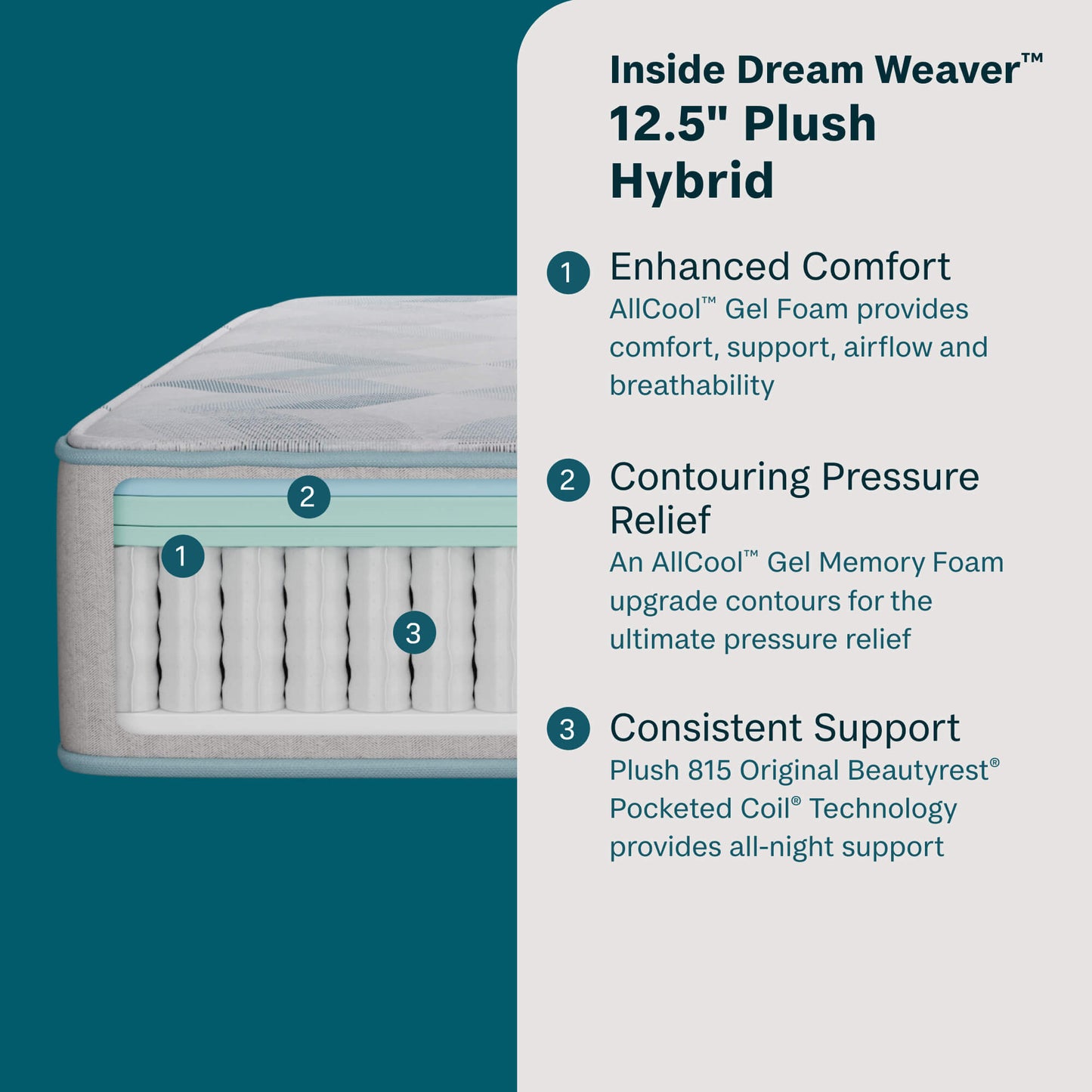 BeautySleep Dream Weaver Hybrid -Plush