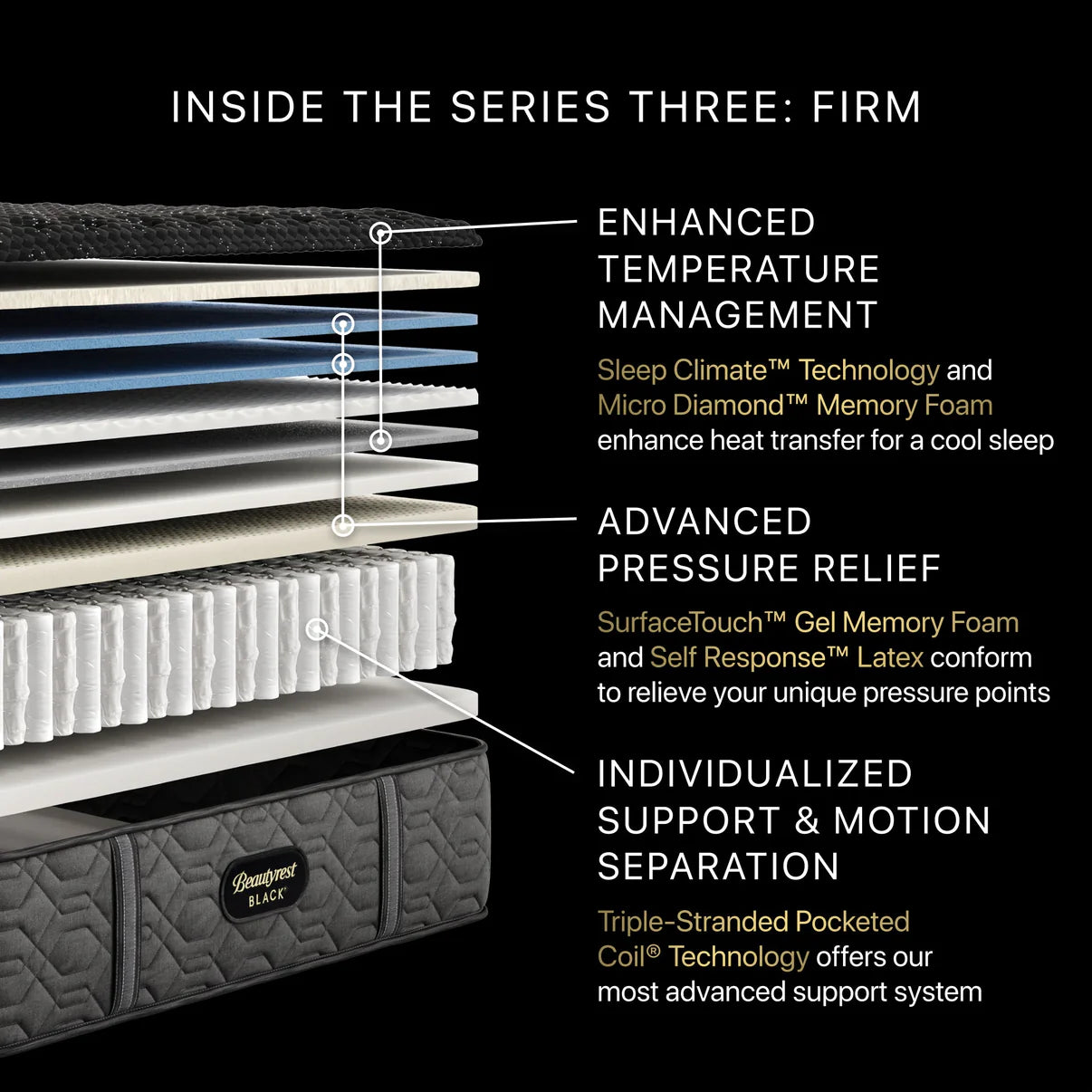 Beautyrest Black Series Three - Firm SALE