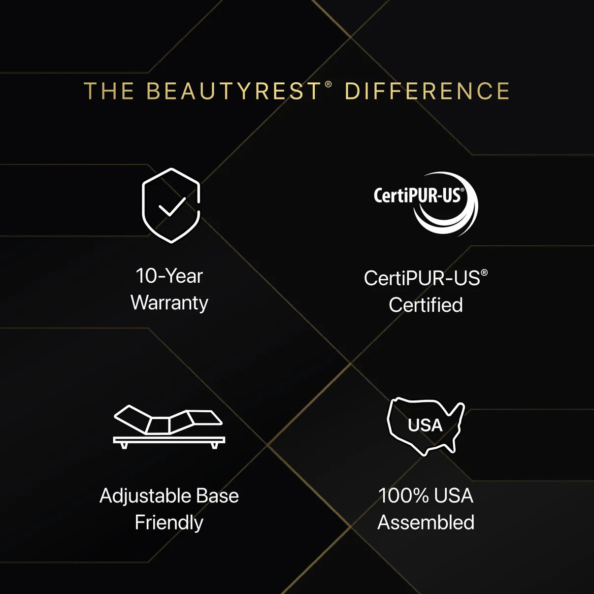 Beautyrest Black Series Three - Firm SALE