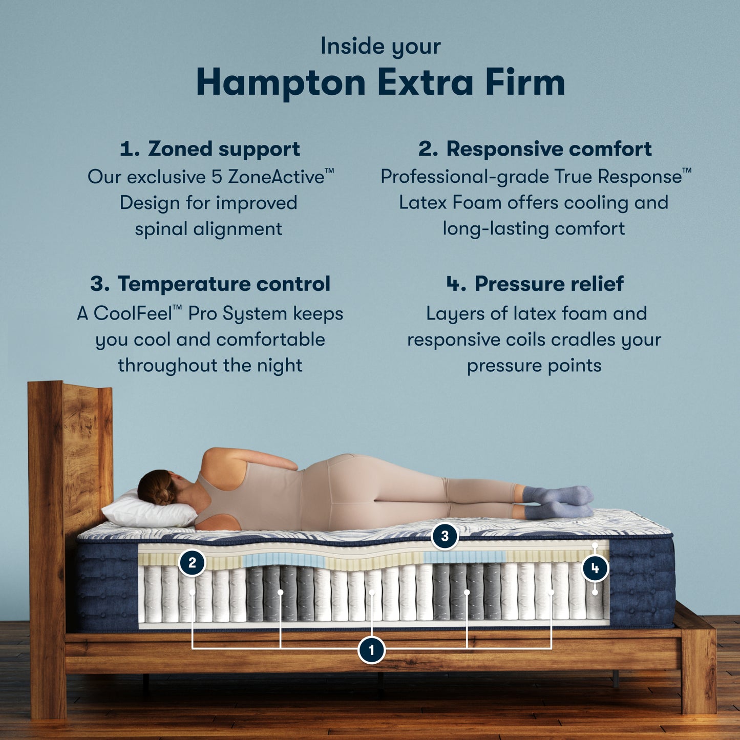 Serta Perfect Sleeper Pro - Hampton SALE