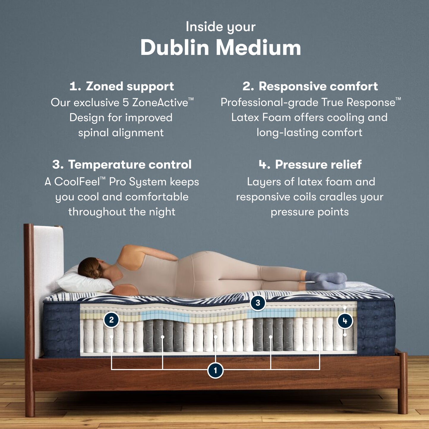 Serta Perfect Sleeper Pro - Dublin SALE