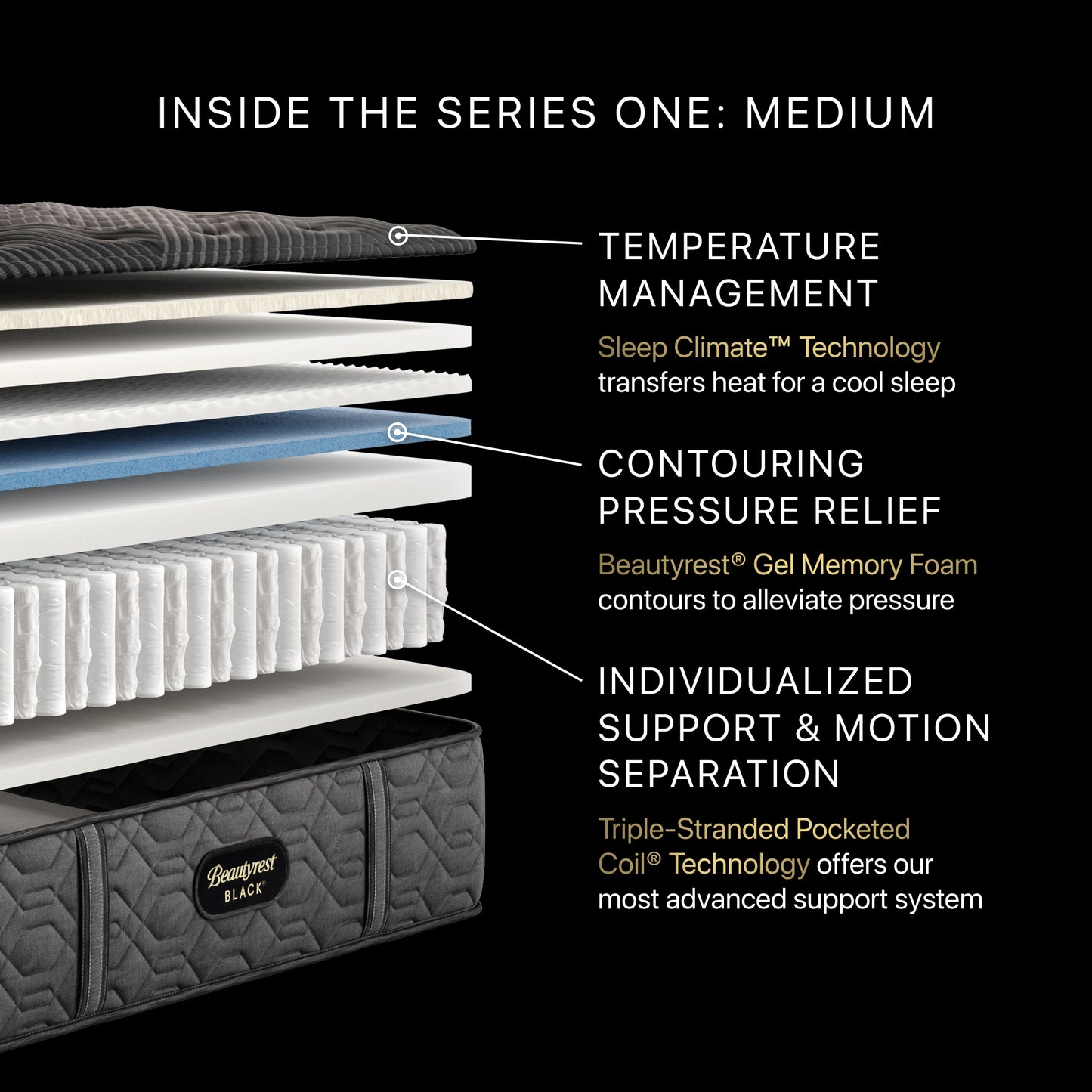 Beautyrest Black Hybrid Series One - Medium SALE