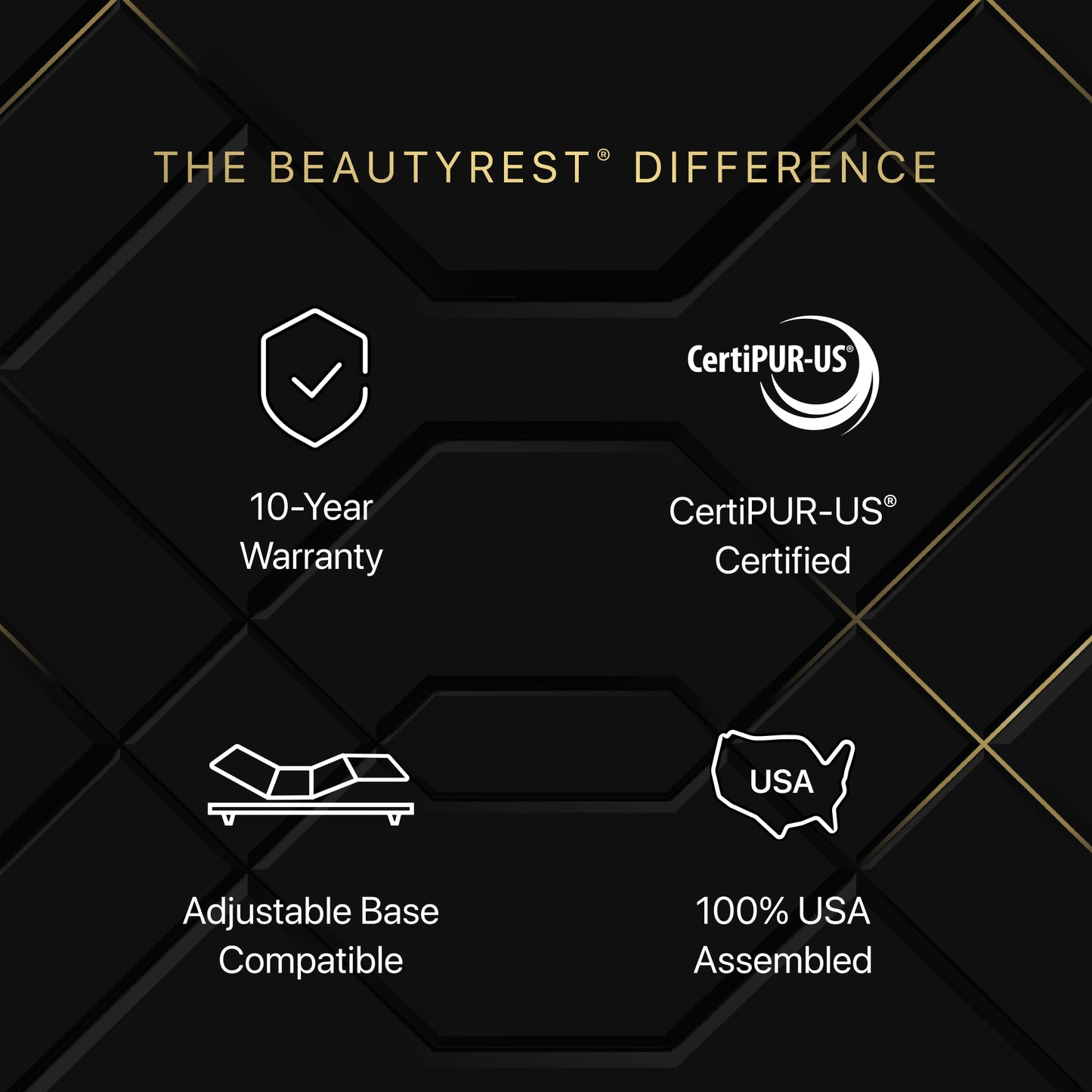 Beautyrest Black Hybrid Series One - Medium SALE