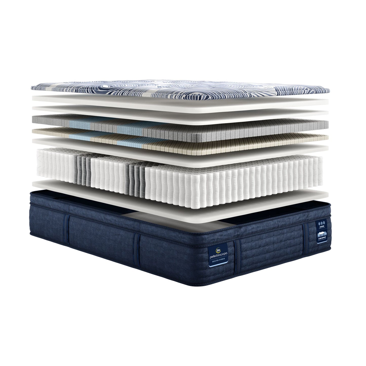 Serta Perfect Sleeper Pro - Edinburgh