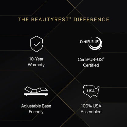 Beautyrest Black Series Three - Firm SALE