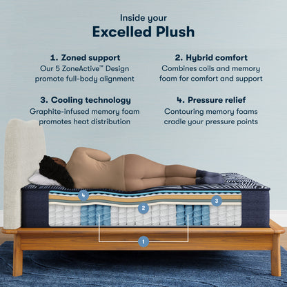 Serta Perfect Sleeper X - Lexton Medium Pillow Top SALE