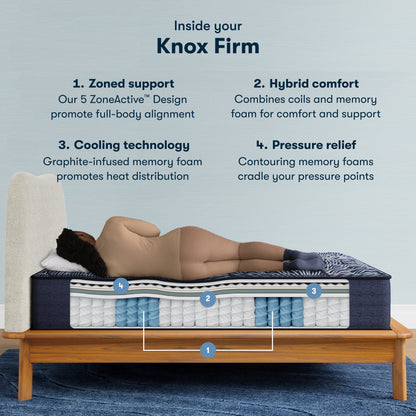 Serta Perfect Sleeper X - Knox Firm
