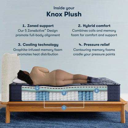 Serta Perfect Sleeper X - Knox Plush SALE