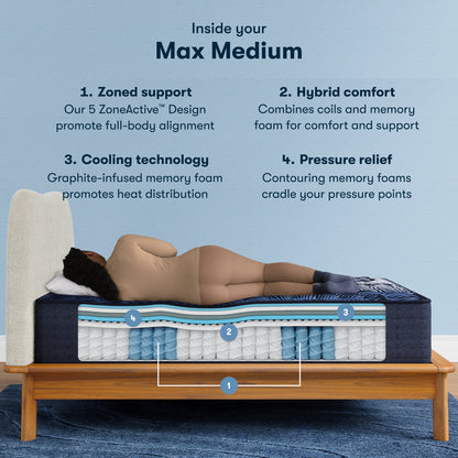 Serta Perfect Sleeper X - Max Medium SALE