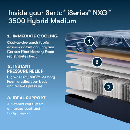 Serta iSeries NXG 3500 - Medium