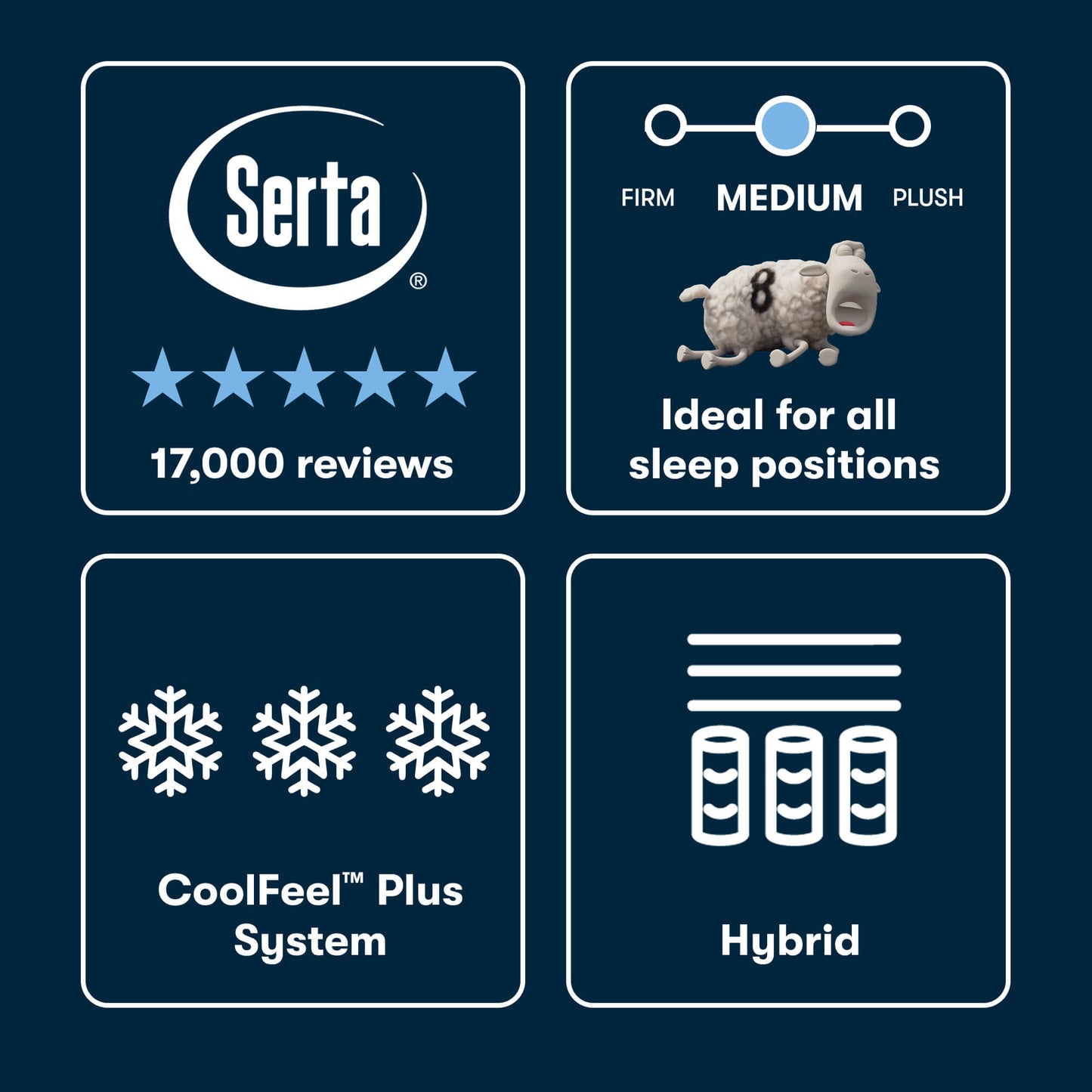 Serta iSeries NXG 3500 - Medium