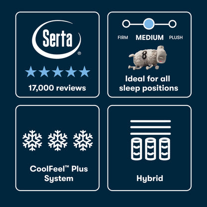 Serta iSeries NXG 3500 - Medium