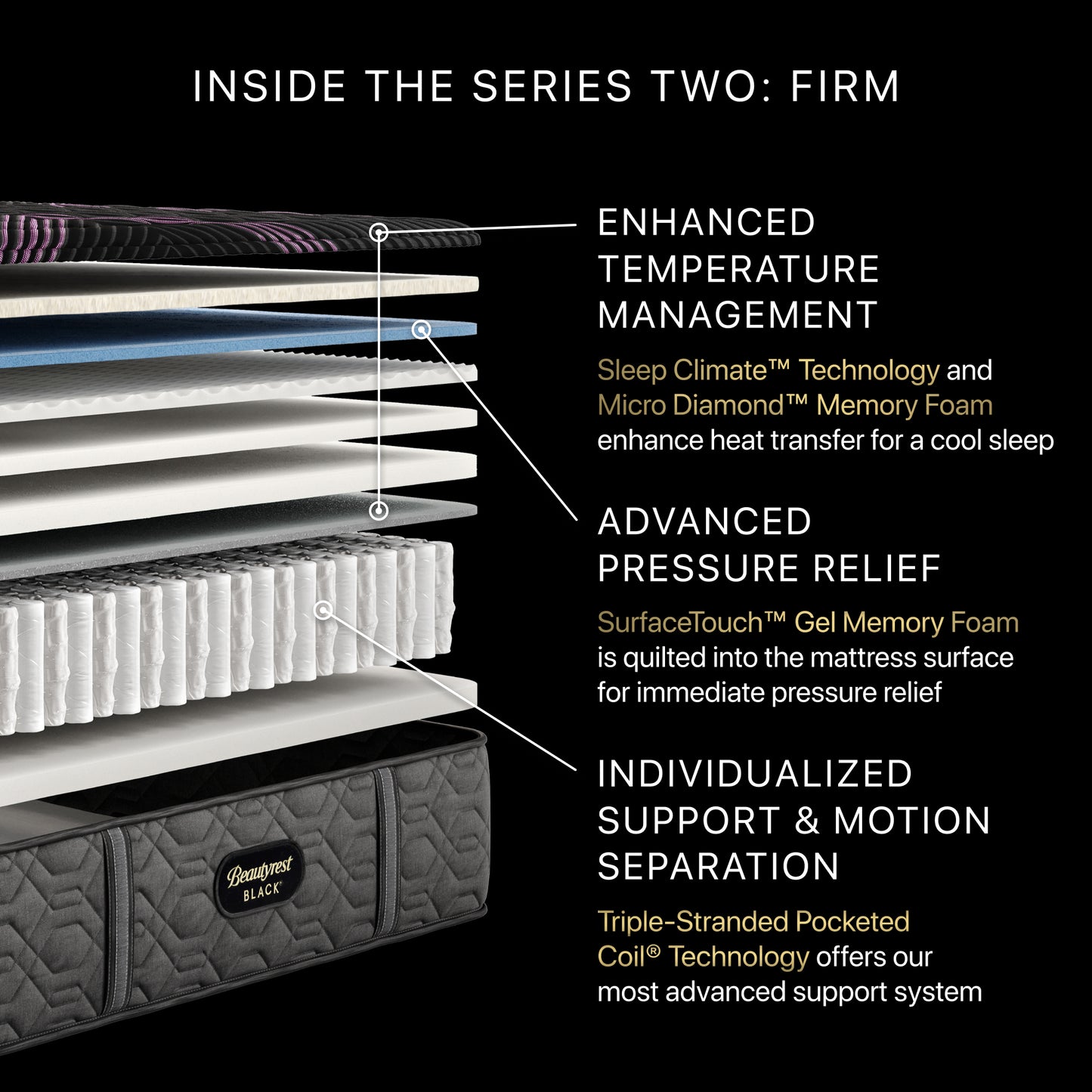 Beautyrest Black Series Two - Firm