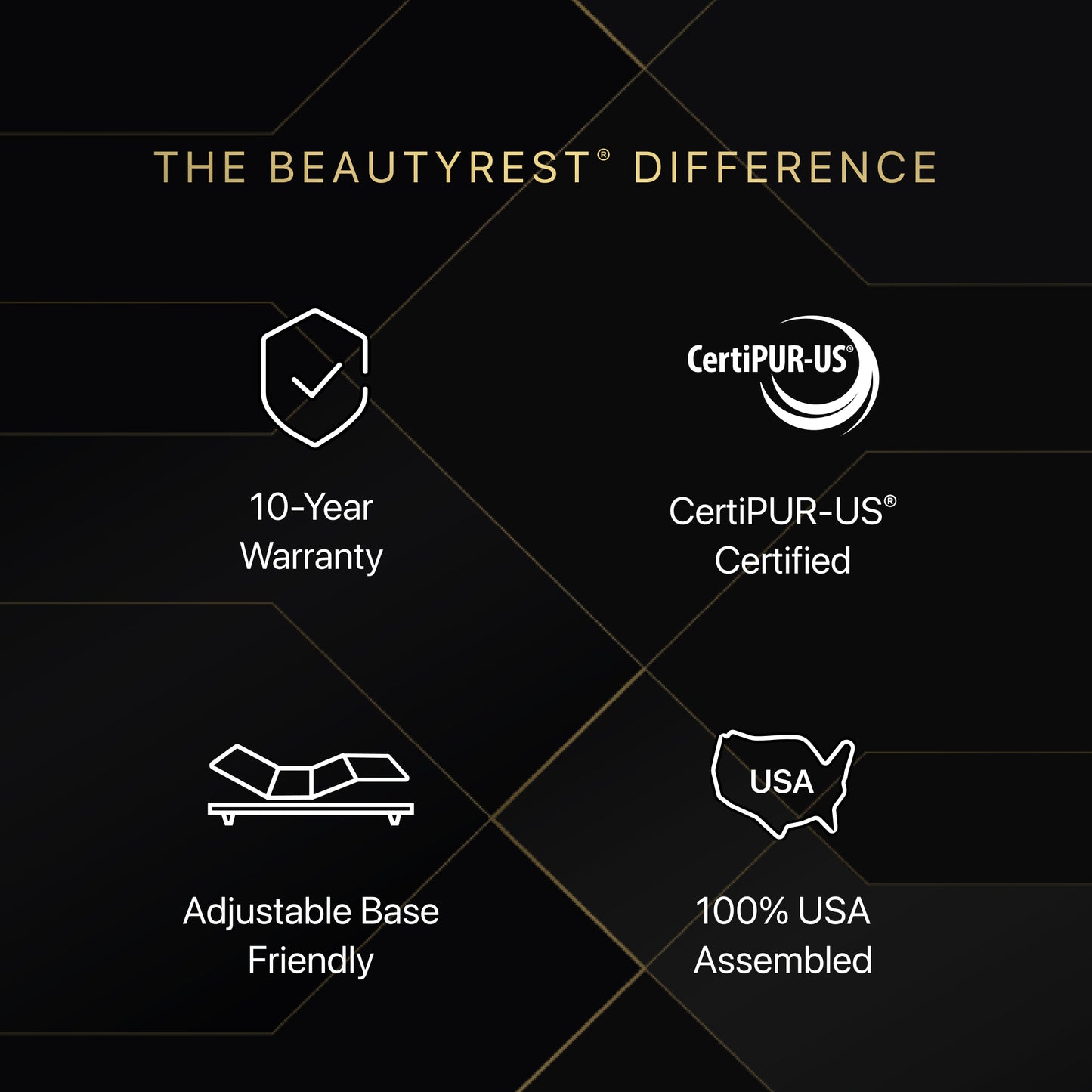 Beautyrest Black Series Two - Firm