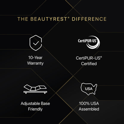 Beautyrest Black Series Two - Medium Pillow Top SALE