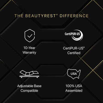 Beautyrest Black Hybrid Series One  - Plush SALE