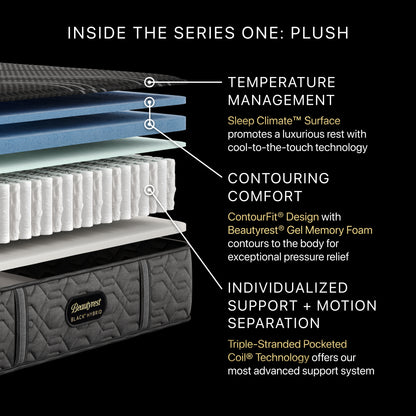Beautyrest Black Hybrid Series One  - Plush SALE