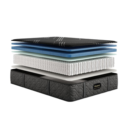 Beautyrest Black Hybrid Series One  - Plush SALE