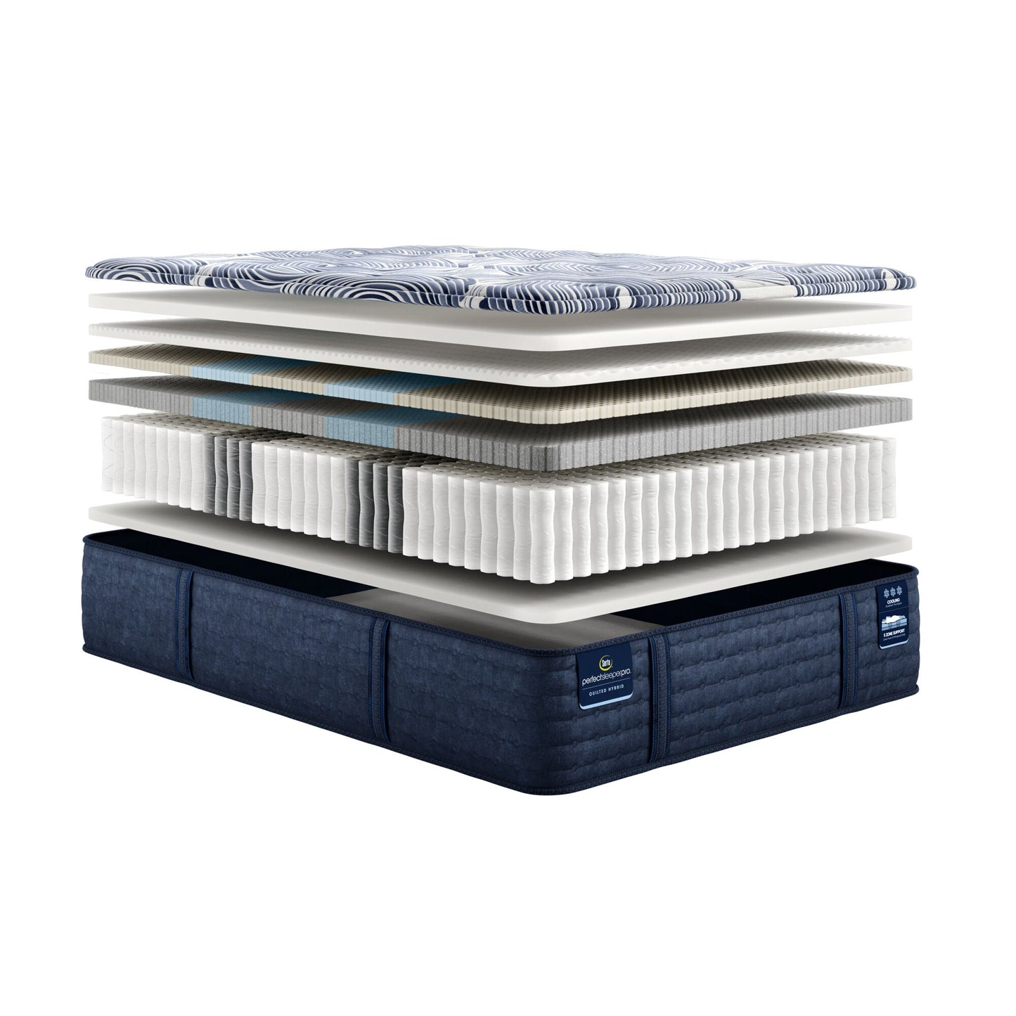 Serta Perfect Sleeper Pro - Dublin