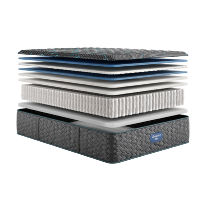 Beautyrest Core Level Two - Medium
