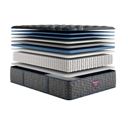 Beautyrest World Class Level Four - Plush SALE