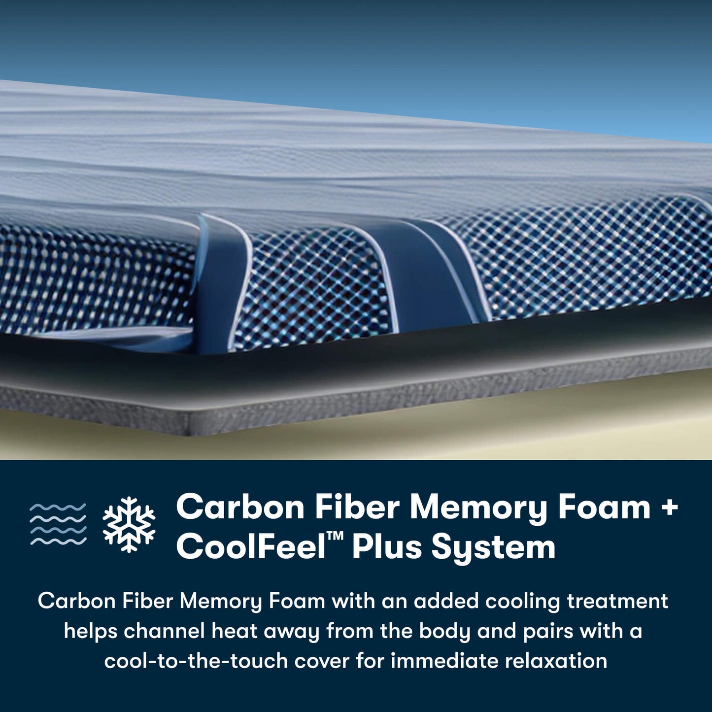 Serta iSeries NXG 4500 - Plush